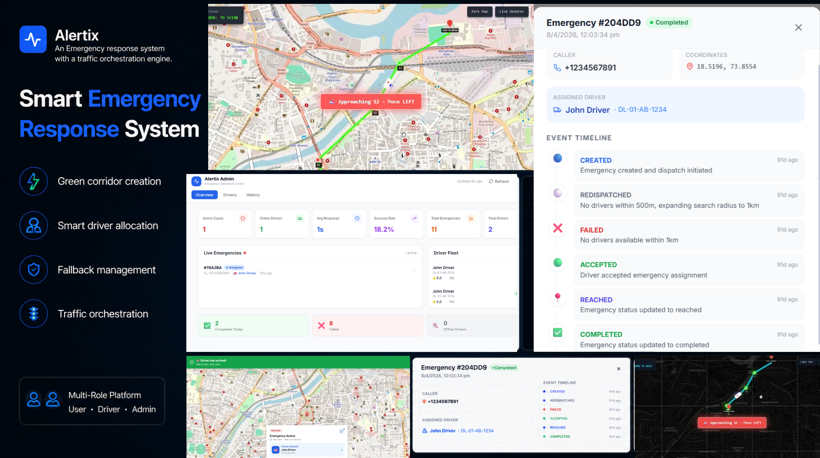 Alertix Traffic Engine